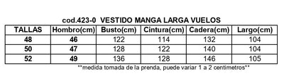 Medidas de prenda