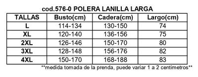 Medidas de prenda