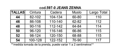 Medidas de prenda