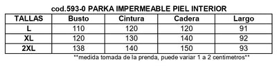 Medidas de prenda