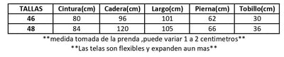 Medidas de prenda