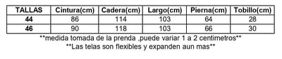 Medidas de prenda