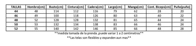 Medidas de prenda