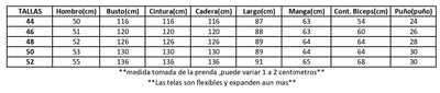 Medidas de prenda