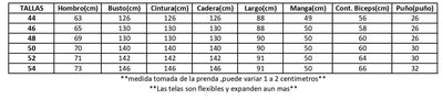 Medidas de prenda