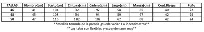 Medidas de prenda