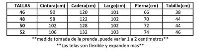 Medidas de prenda