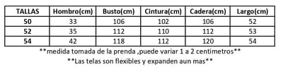 Medidas de prenda