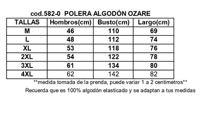 Medidas de prenda