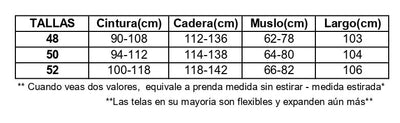 Medidas de prenda