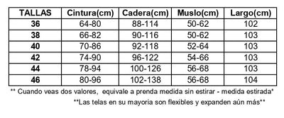 Medidas de prenda