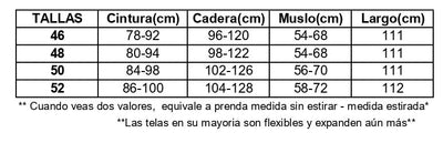 Medidas de prenda