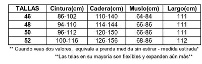Medidas de prenda