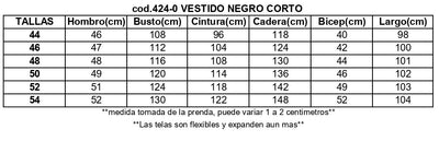 Medidas de prenda